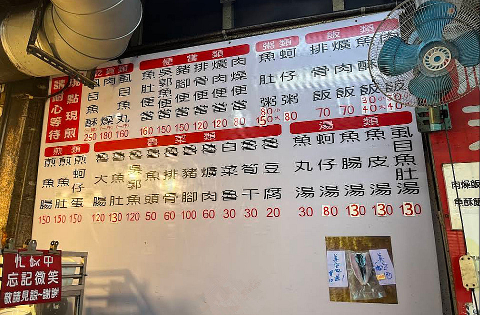 台南蘇無刺虱目魚｜台中西屯人氣小吃店,宵夜覓食好去處