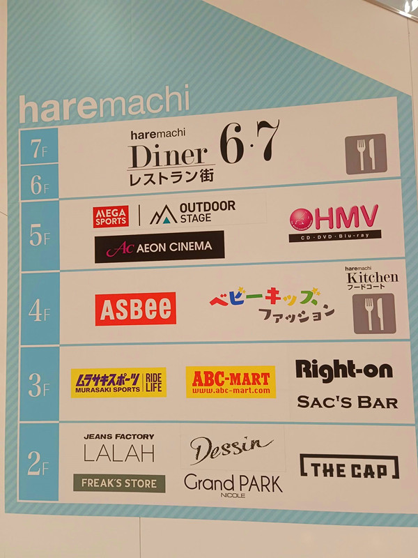 日本岡山必買|AEON永旺夢樂城逛街攻略,美食,藥妝和伴手禮 岡山AEON