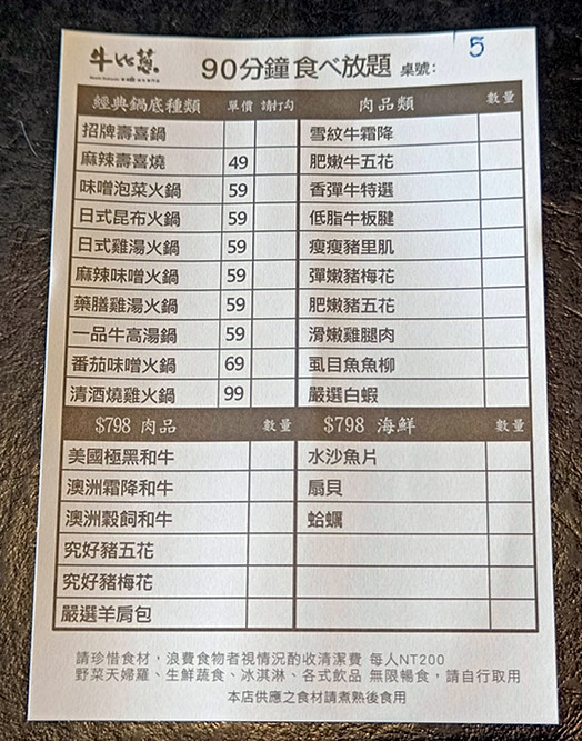 台中漢口路美食|牛比蔥壽喜燒吃到飽$488起,還有壽星優惠 牛比蔥壽喜燒漢口店